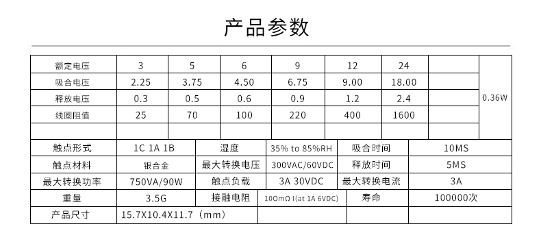 ZL4100F-DC24V-SHC Miniature relay