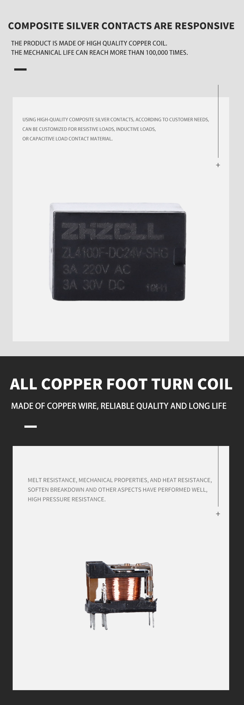 ZL4100F-DC24V-SHC Miniature relay