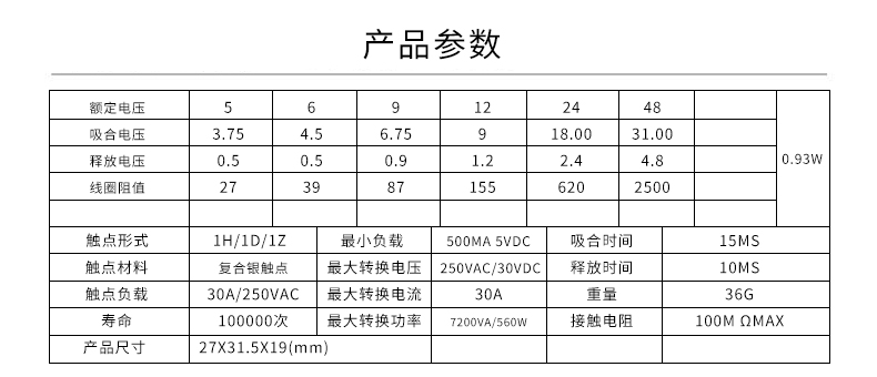 ZLT90-12D-A Miniature relay