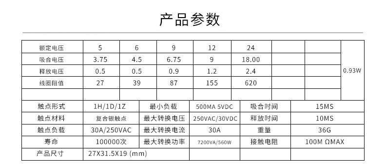 ZLT90-24D-A Miniature relay