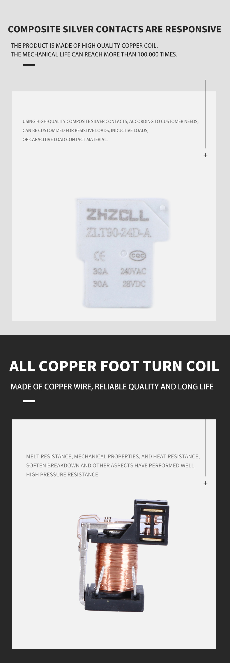 ZLT90-24D-A Miniature relay