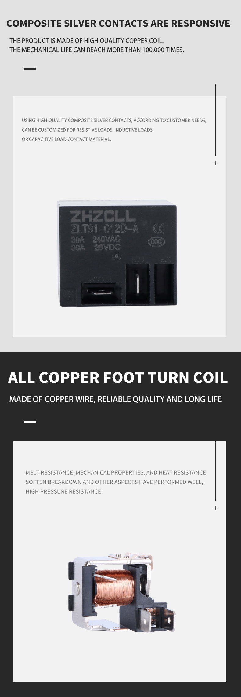 ZLT90G-24D-C Miniature relay