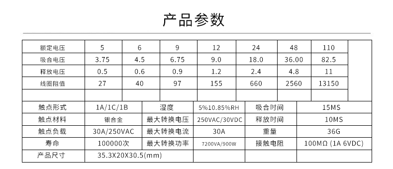 ZLT91-12D-C Miniature relay