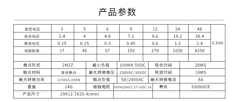 ZL14F-1A-12VDC Miniature relay