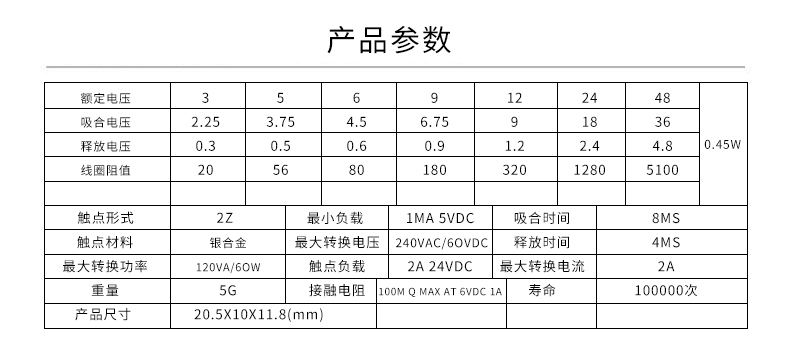 ZL19F-2D-12VDC Miniature relay