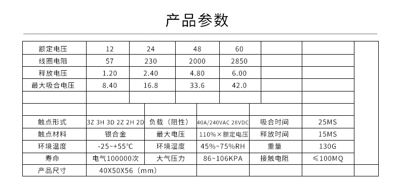 JQX-38F High power relay