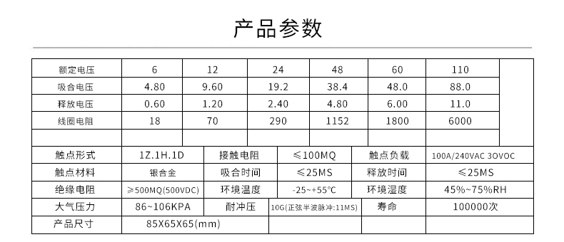 JQX-62F-2Z High power relay