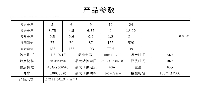 ZLT90G-24D-C小型继电器