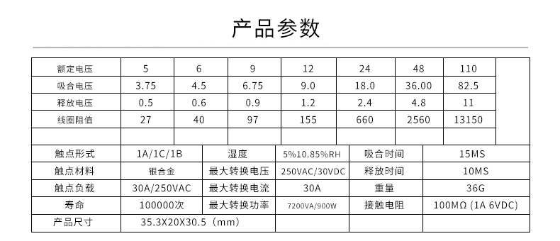 ZLT91-012D-A小型继电器