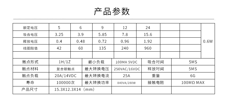 ZT78-DC12V-C-10A20A小型继电器