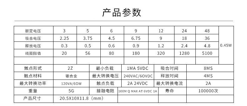 ZL19F-2C-24VDC小型继电器