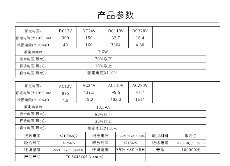 JQX-59F大功率继电器