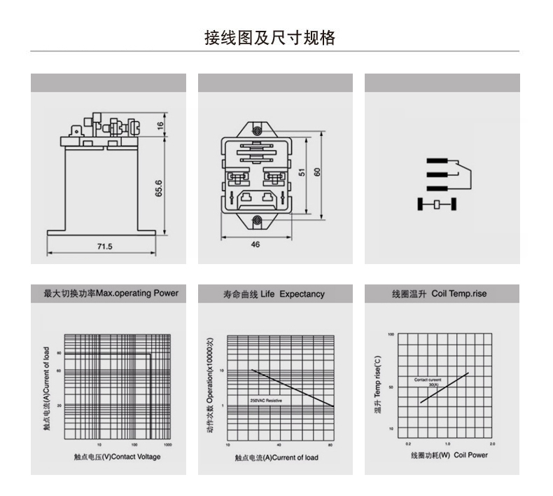 JQX-59F大功率继电器