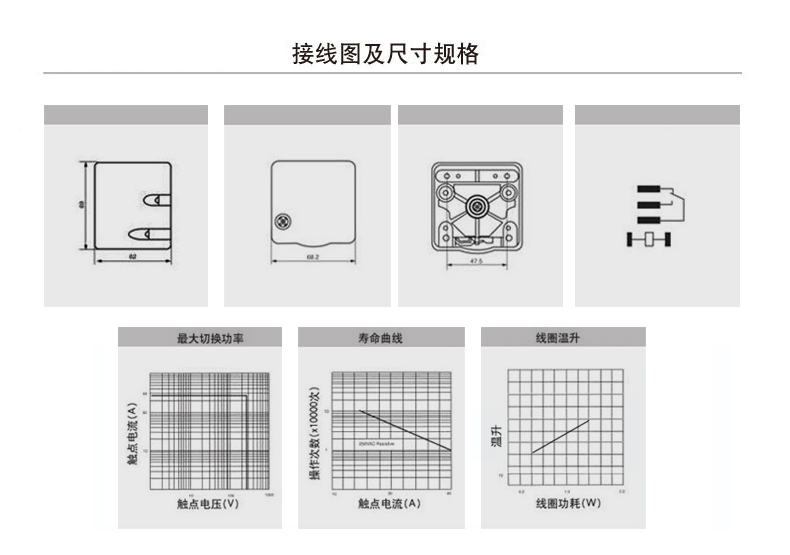 JQX-62F-1Z-120A大功率继电器